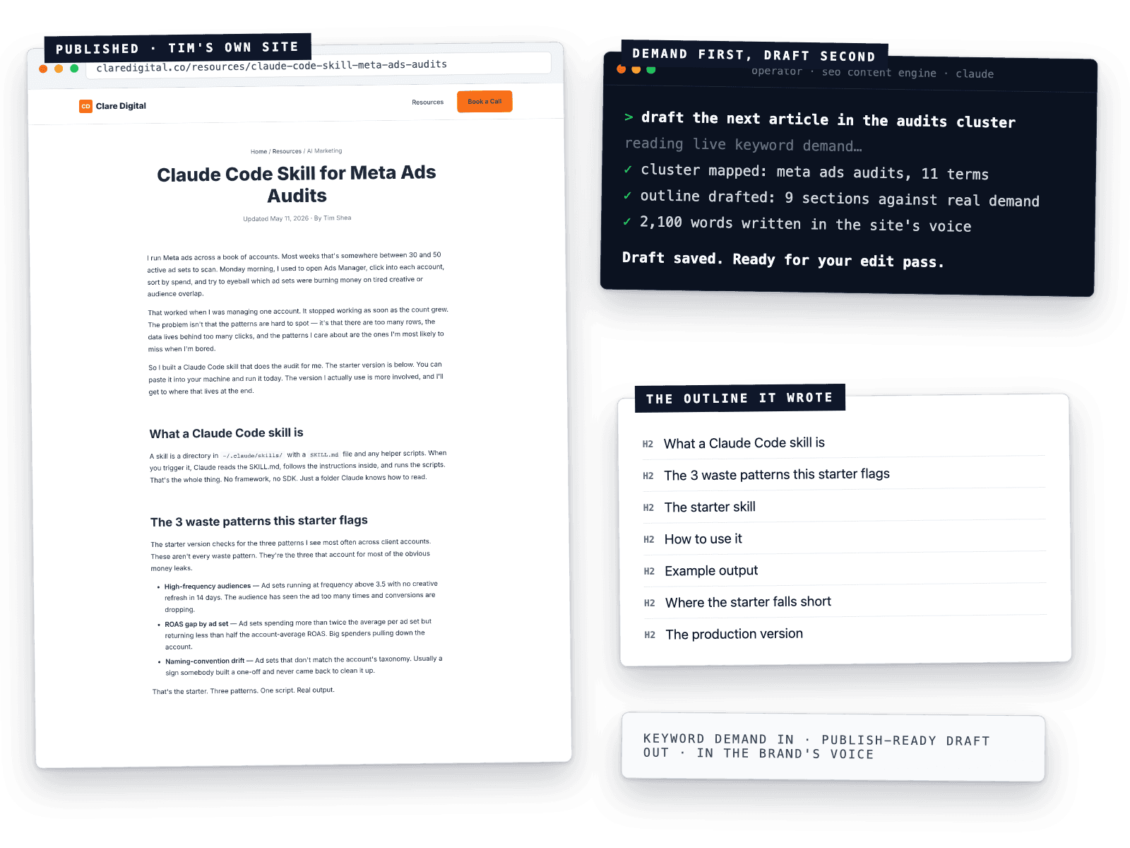 SEO Content Engine