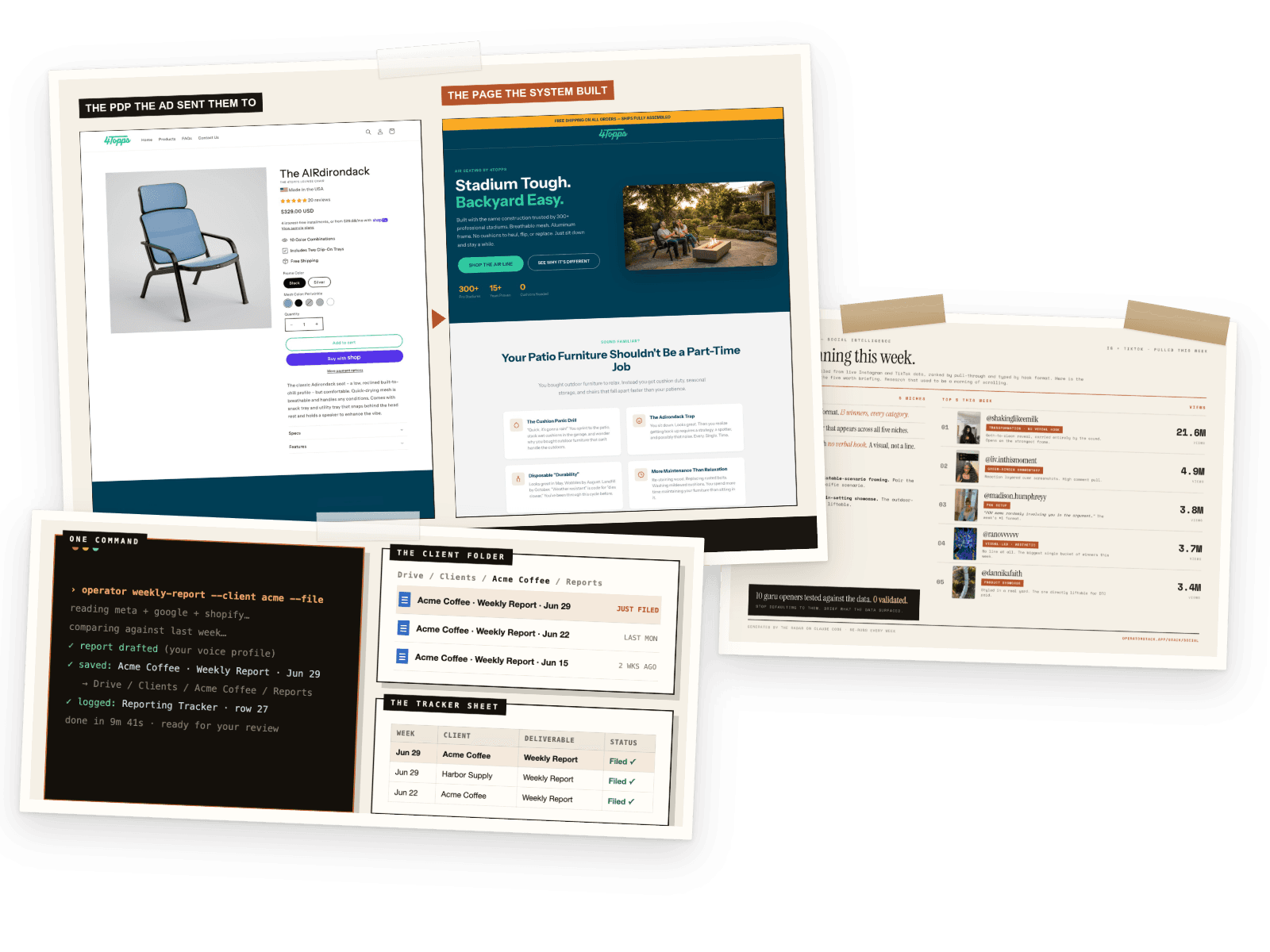 A pinboard of real work these systems produce: the landing page the system built, the weekly client report that files itself, and this week's social radar brief